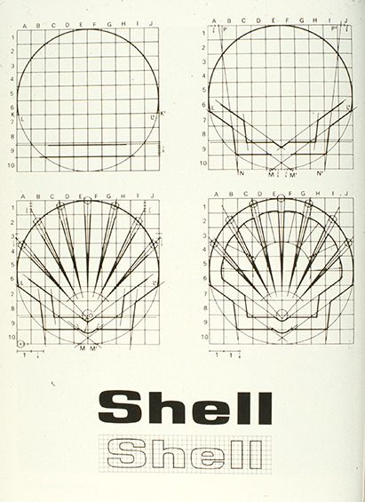 raymond loewy streamline design shell